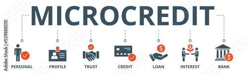 Microcredit banner web icon vector illustration concept with icon of personal, profile, trust, credit, loan, interest and bank