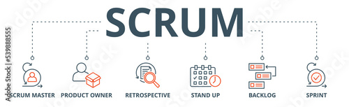 Scrum banner web icon vector illustration concept with icon of scrum master, product owner, retrospective, stand up, backlog, and sprint photo