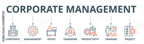 Corporate management banner web icon vector illustration concept with icon of corporate, management, office, teamwork, productivity, training and project