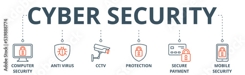 Cyber security banner web icon vector illustration concept with icon of computer security, anti virus, cctv, protection, secure payment and mobile security