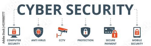 Cyber security banner web icon vector illustration concept with icon of computer security, anti virus, cctv, protection, secure payment and mobile security