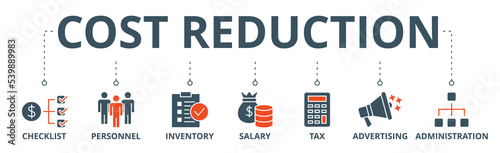 Cost reduction banner web icon vector illustration concept with icon of checklist, personnel, inventory, salary, tax, advertising and administration