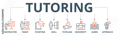 Tutoring banner web icon vector illustration concept with icon of instructor, teach, studying, skill, tutelage, university, learn and approach