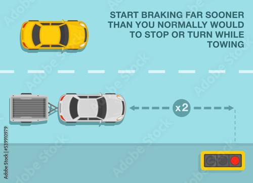 Safe driving tips and traffic regulation rules. Start braking far sooner than you normally would to stop or turn while towing. Top view of a car trailer. Flat vector illustration.