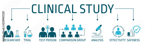 Banner clinical study and clinical trial concept - researcher, trial, test person comparison group analysis effectivity and safeness vector illustration with icons and keywords