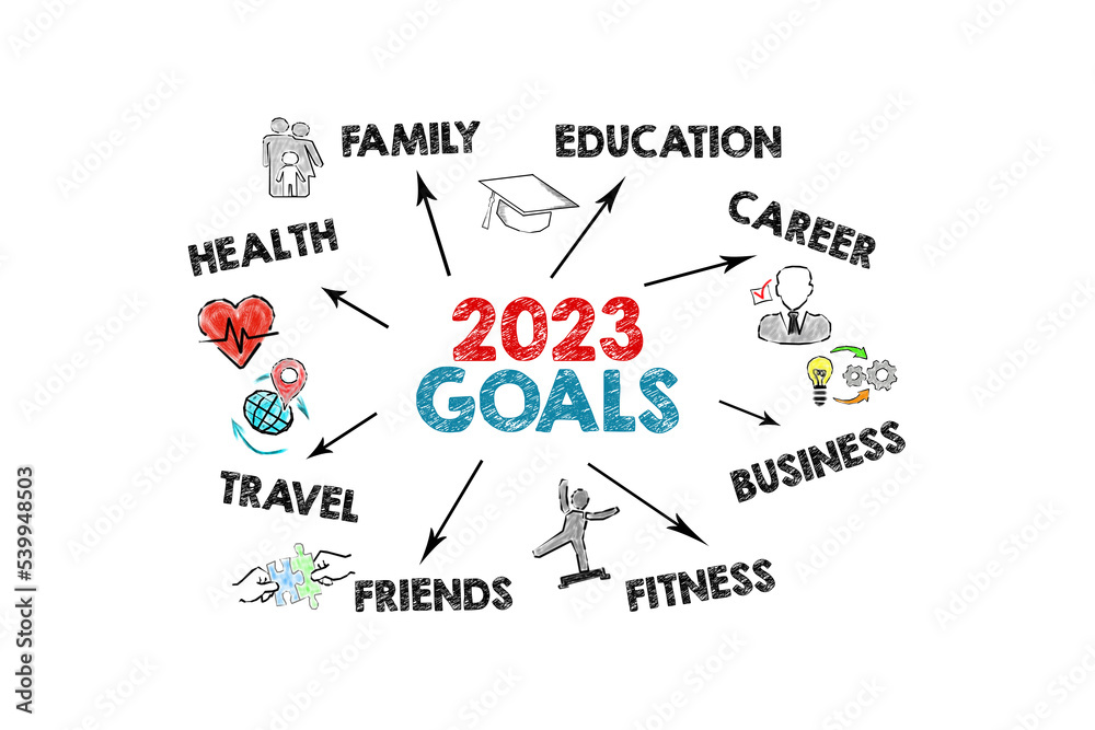 2023 Goals. Illustration with keywords, icons and arrows on a white background