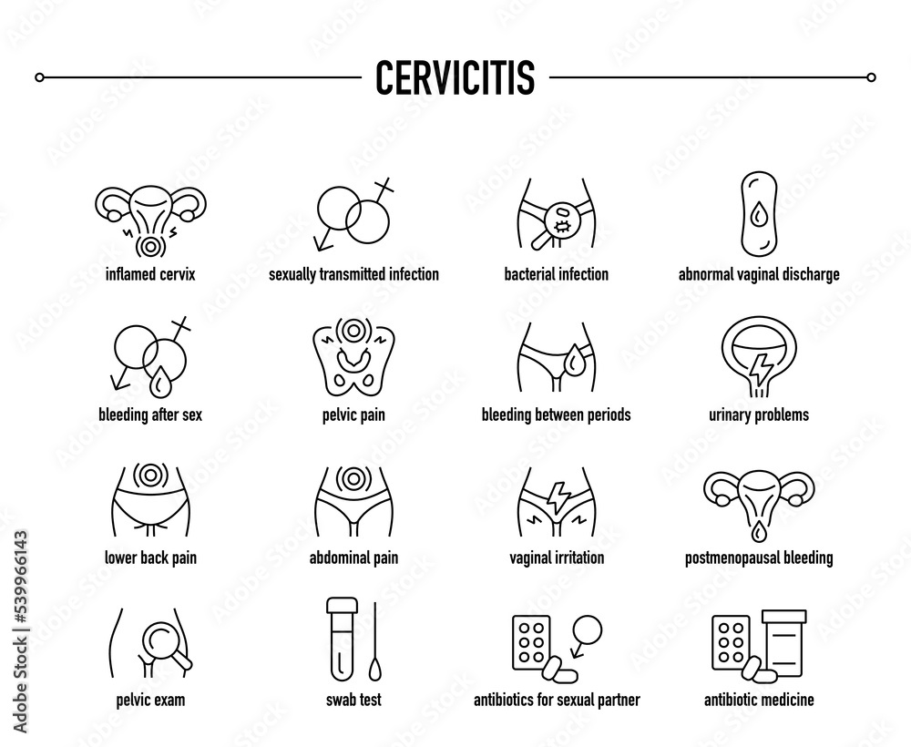 Cervicitis vector icon set. Line editable medical icons.