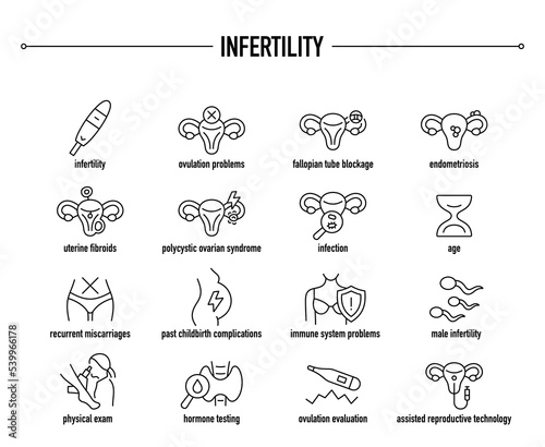 Infertility vector icon set. Line editable medical icons.