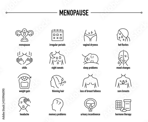 Menopause vector icon set. Line editable medical icons.