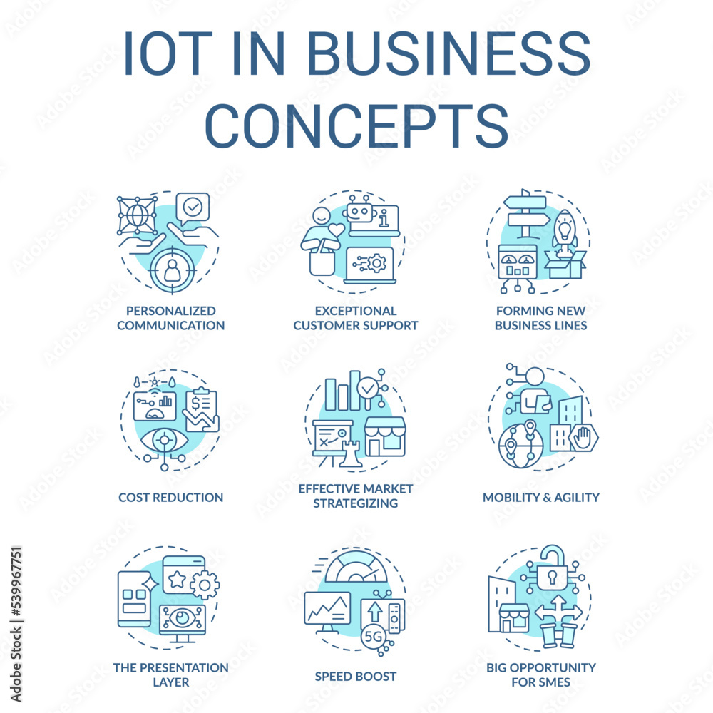 IoT in business turquoise concept icons set. Digital transformation benefits idea thin line color illustrations. Isolated symbols. Editable stroke. Roboto-Medium, Myriad Pro-Bold fonts used