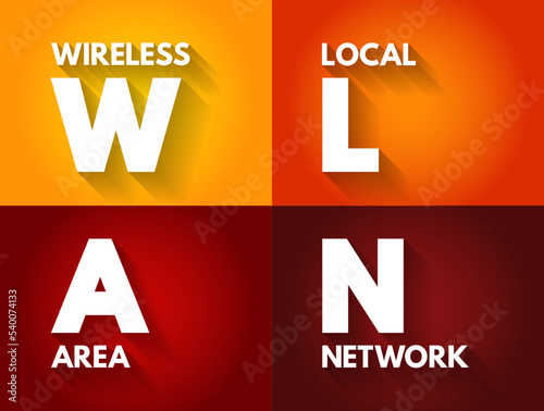 WLAN - Wireless Local Area Network is a wireless distribution method for two or more devices, acronym text concept background