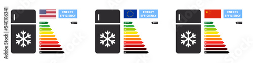 Home appliances and energy efficiency rating. Energy efficiency and rating chart. Vector illustration