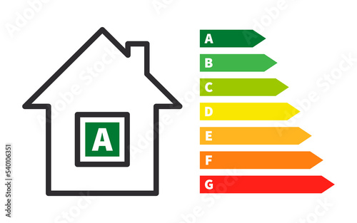 Energy efficiency classes. Energy efficiency and rating chart. Vector illustration