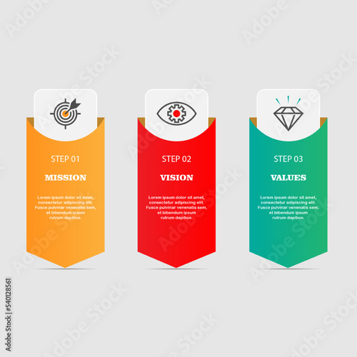 Mission,vision and values infographic design template with 3 step.
