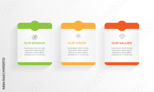 Mission,vision and values infographic design template with 3 step.