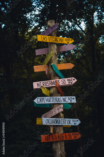 signpost in the park