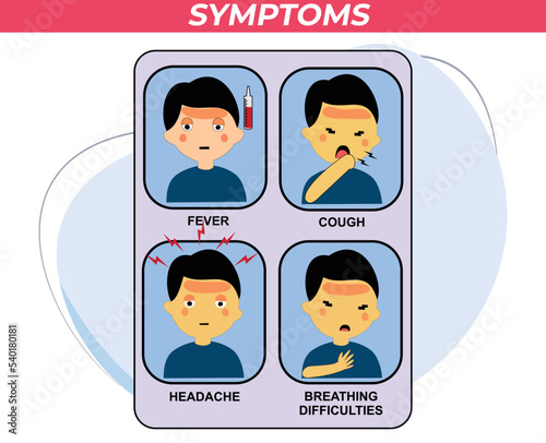 symptoms of disease in children. fever, cough, headache, shortness of breath. flat design vector