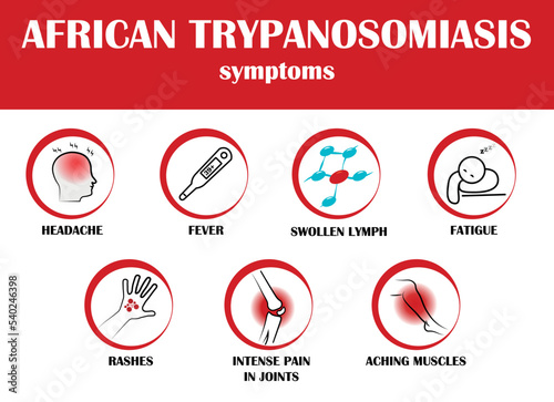 African sleeping sickness or African trypanosomiasis vector icon