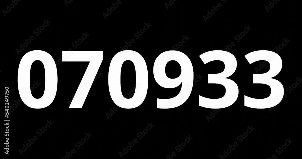 changing and increasing number for counting of social media or finance figures