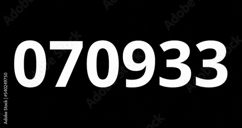 changing and increasing number for counting of social media or finance figures