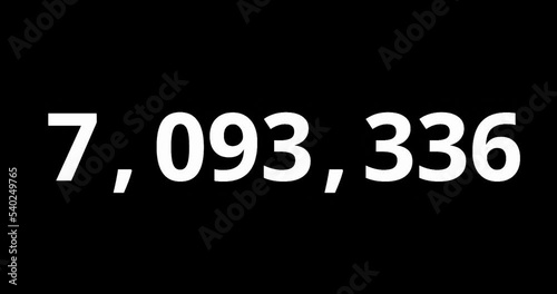 changing and increasing number for counting of social media or statistic