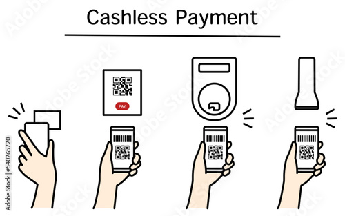 キャッシュレス、オンライン決済、スマートフォンでオンライン決済・キャッシュレス決済する