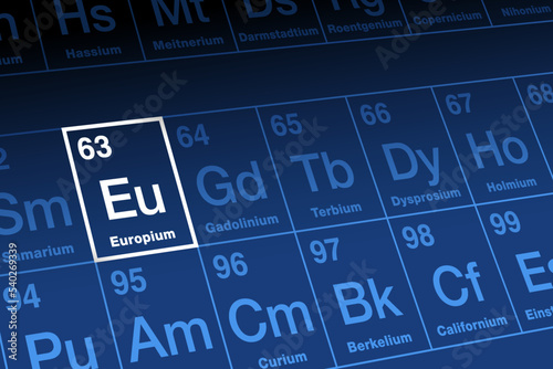 Europium, on the periodic table. Rare earth metal in lanthanide series, with atomic number 63 and with element symbol Eu, named after the continent Europe. Used in nuclear reactors to absorb neutrons.