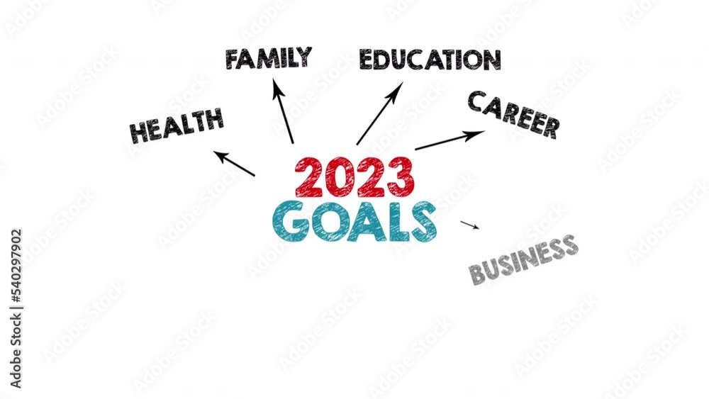 2023 Goals. Keywords, icons and arrows on a white background 2023 Goals. Keywords, icons and arrows on a white background