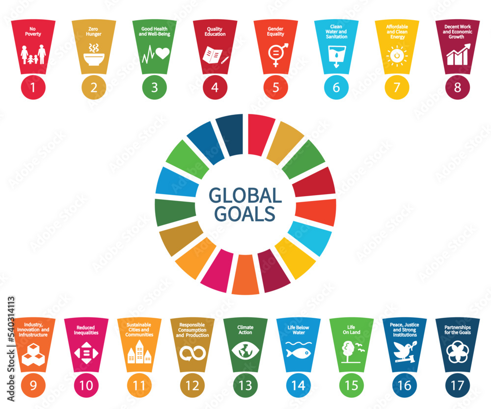 17 Sustainable Development Goals Set By The United Nations General 