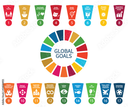 17 Sustainable Development Goals set by the United Nations General Assembly, Agenda 2030. Isolated icon set. Vector illustration EPS 10