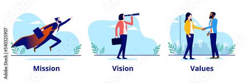 Business mission vision and values - Collection of vector illustrations with businesspeople showing metaphor for company core values. Flat design with white background © Knut