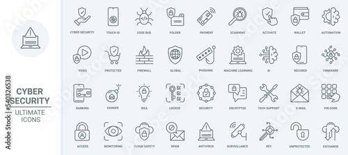 Cyber security thin line icons set vector illustration. Outline data safety and secure access technology, AI and machine learning for global antivirus protection of information, wallet and code
