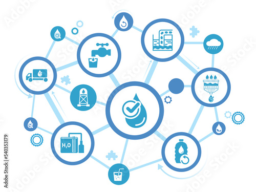 Water treatment vector illustration. water purification and testing, sewage treatment and recycling, sanitation and clean drinking water.