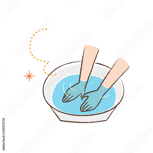 手湯のカラー線画