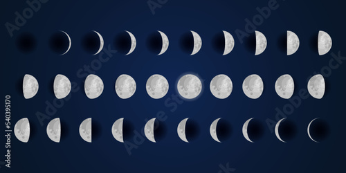 Moon phases scheme sphere shadow cycle astronomy icon set. Vector Illustration background