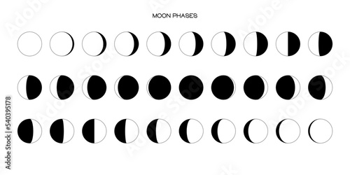 Moon phases scheme sphere shadow cycle astronomy icon set. Vector Illustration background