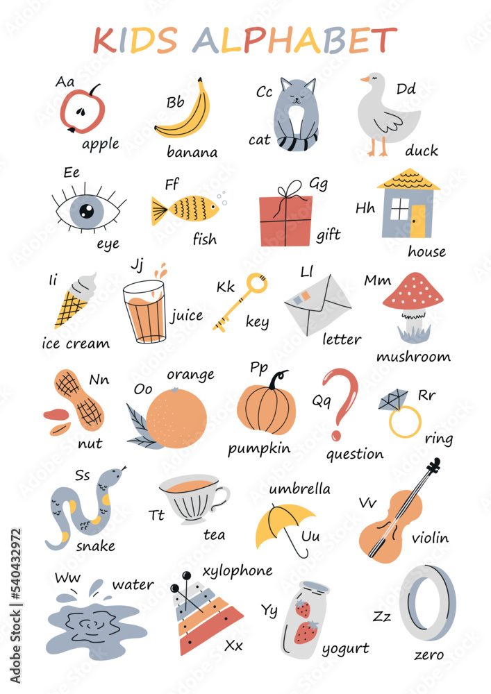 Cute vector illustrated alphabet poster with latin letters and cute objects. Set of kids abc elements for learning letters and words Cute vector illustrated alphabet poster with latin letters and cute objects. Set of kids abc elements for learning letters and words
