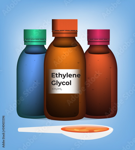 Obat Sirup mengandung ethylene glycol