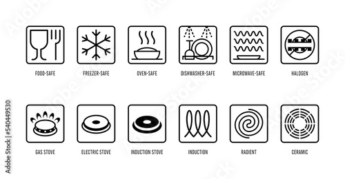 Cookware vector icons set. Food safe, freezer, oven, microwave, dishwasher, halogen, gas, electric, induction, radiant, ceramic logo symbols. 