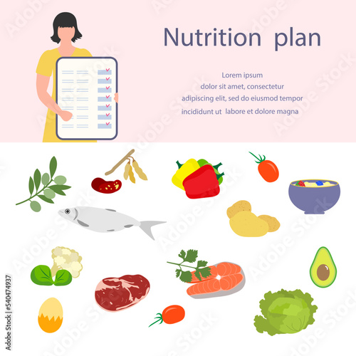 People Diet Proper nutrition Plan Healthy Weight