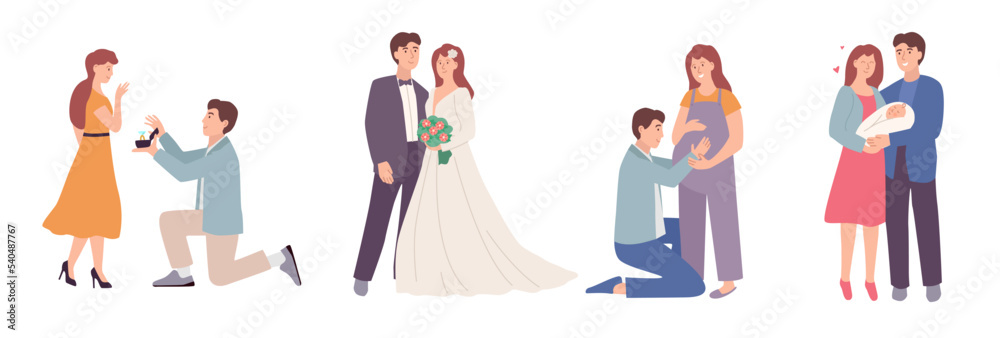 Engagement wedding pregnancy childbirth set Engagement wedding pregnancy childbirth set