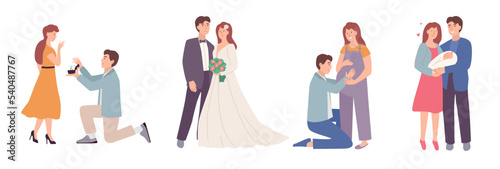 Engagement wedding pregnancy childbirth set
