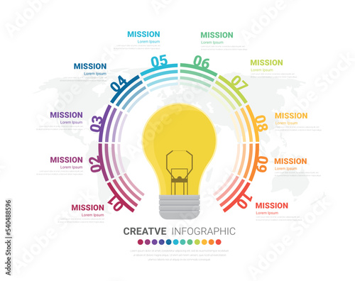 Creative light bulb infographic, Inspiration concept modern design template workflow layout, diagram, step up options, Vector illustration