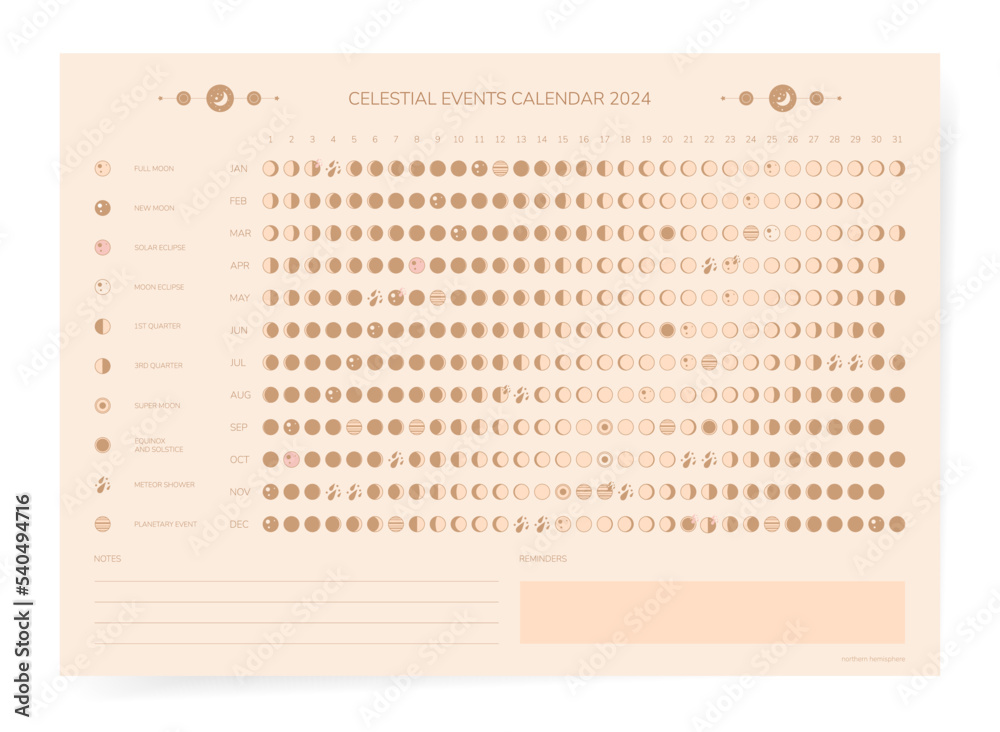 One page 2024 year moon calendar  in celestial golden style. Minimal gold lunar calendar 2024 print poster set for astronomy science and astrology practice. Moon boho aesthetic calendar 2024.