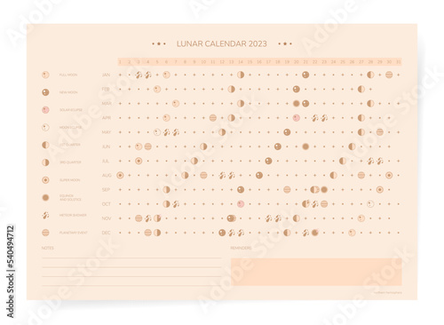 One page 2023 year moon calendar in retro vintage style. Minimal gold lunar calendar 2023 print poster.