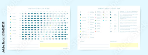 One page 2024 year moon calendar with celestial events guide. Schedule of full moon, new moon, solar eclipse, meteor shower, planetary event, equinox and solstice. Europe and USA region.