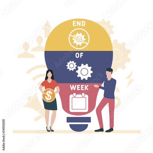 EOW - End Of Week acronym. business concept background. vector illustration concept with keywords and icons. lettering illustration with icons for web banner, flyer, landing pag