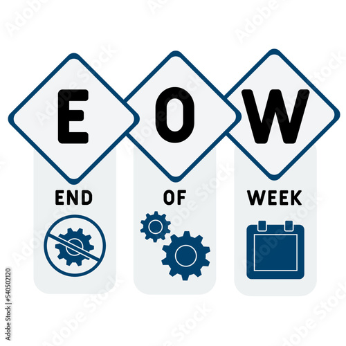 EOW - End Of Week acronym. business concept background. vector illustration concept with keywords and icons. lettering illustration with icons for web banner, flyer, landing pag
