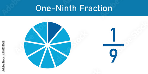 One-ninth fraction circle with fraction number. Fraction parts. Numerator, denominator and dividing line. Scientific vector illustration isolated on white background.