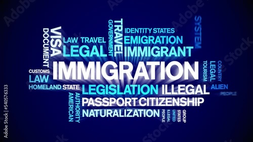immigration animated tag word cloud;text design animation kinetic typography seamless loop.